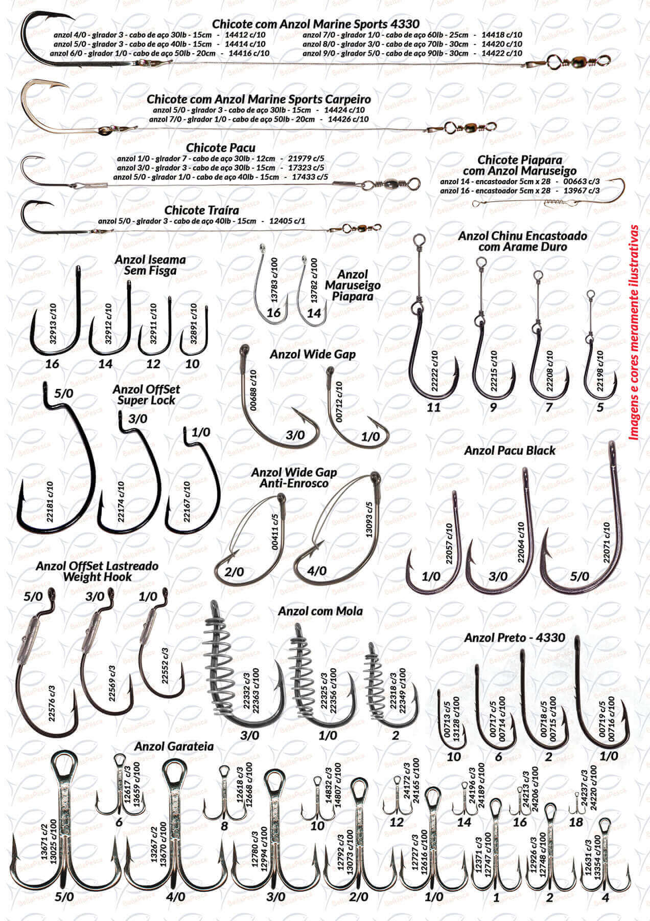 Página 10 do Catálogo BellaPesca 2025/2026 | Anzóis